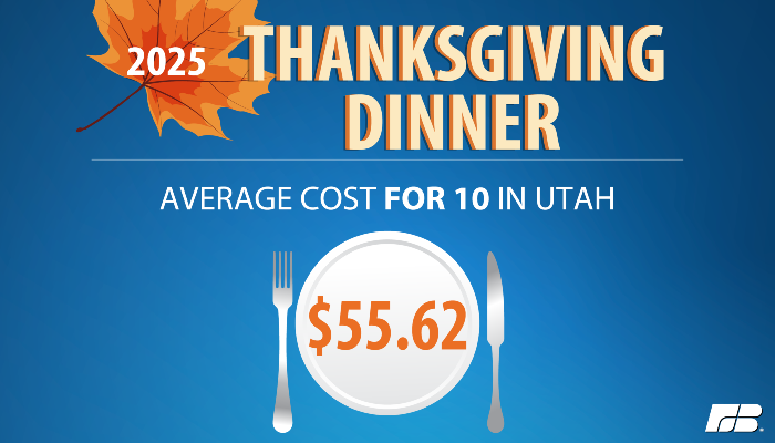 Cost of Thanksgiving Dinner Declines