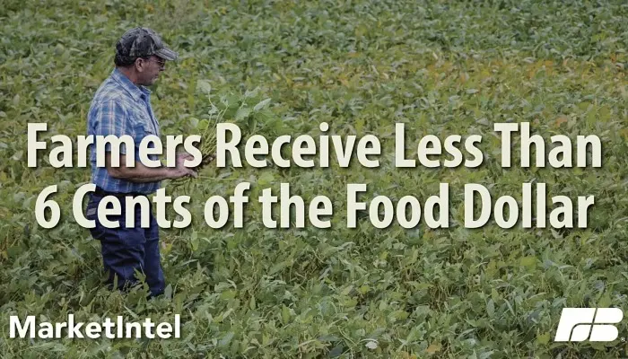 Farmers Receive Less Than 6 Cents of the Food Dollar